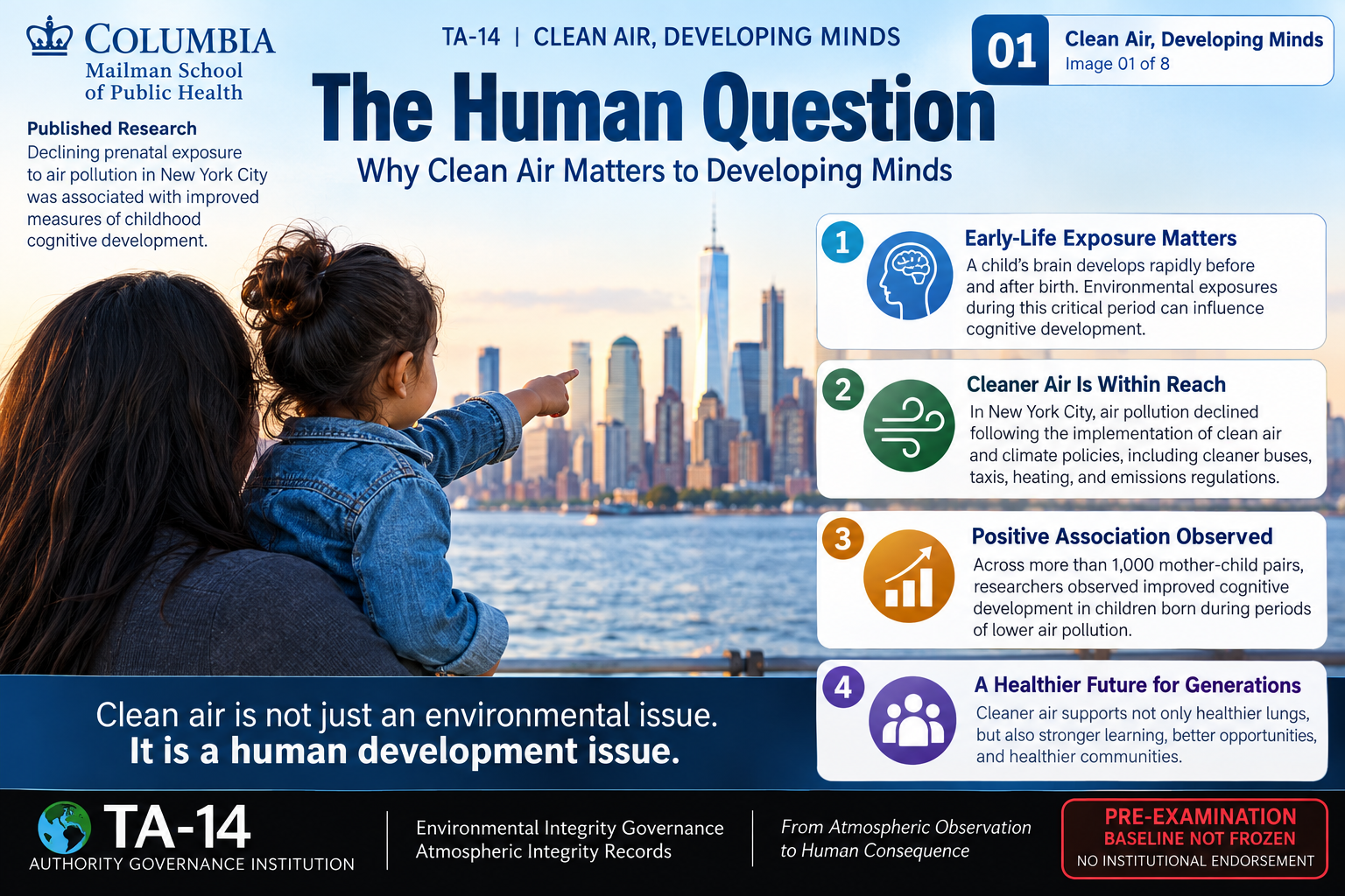 TA-14 visual 1: The Human Question