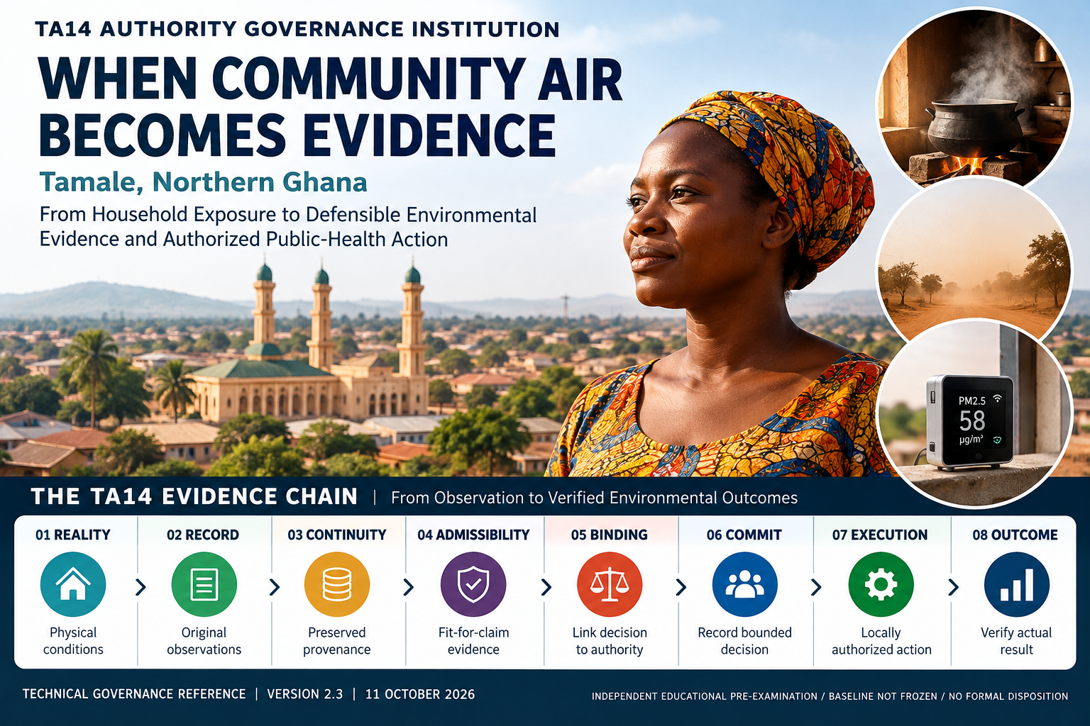 Chapter 1: When Community Air Becomes Evidence — illustrative educational infographic