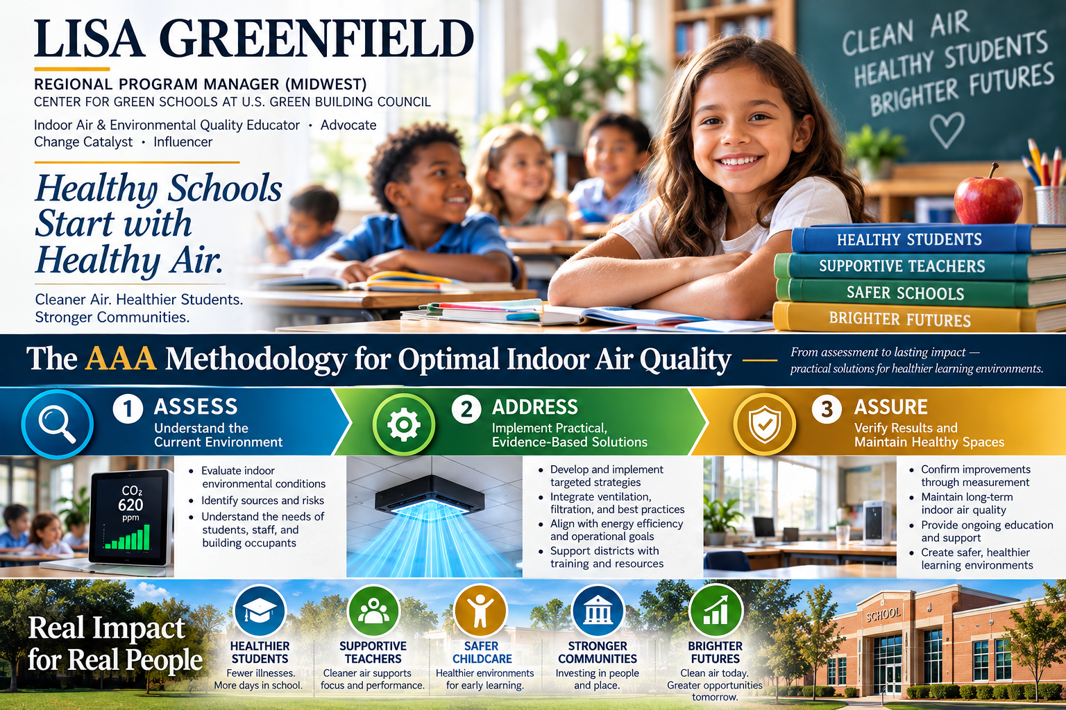 Healthy Schools Start with Healthy Air teaching visual